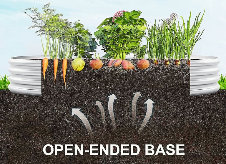Raised Bed Planter Kit