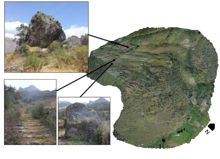 The terrace complex of Choquebamba modeled using UAV photography.