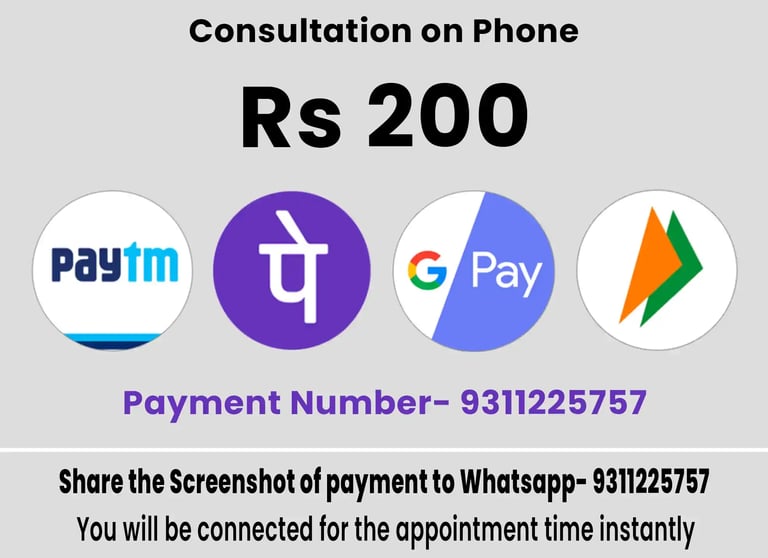 Consultation fee