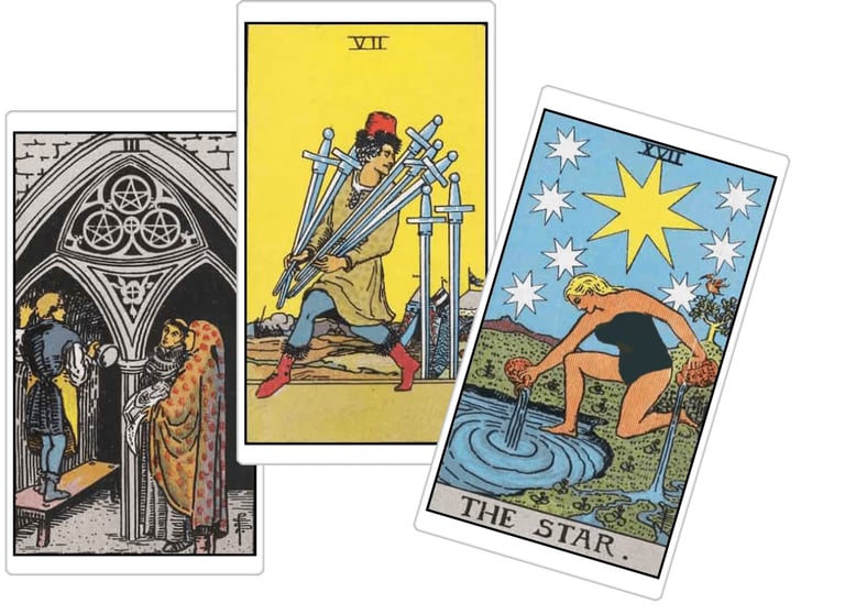 tarot spread for clarity IoPT intention