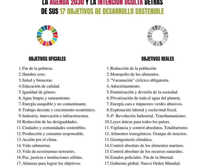 AGENDA 2030 REAL