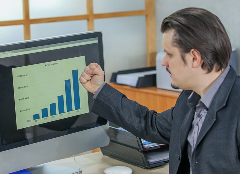 Billing Analysis