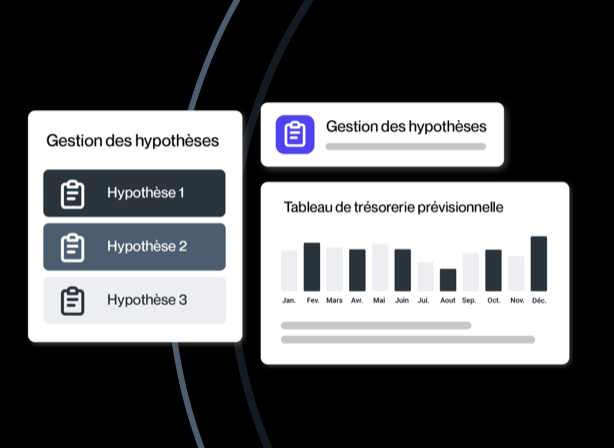 Outils RCA dédiés à la gestion budgétaire et à la performance