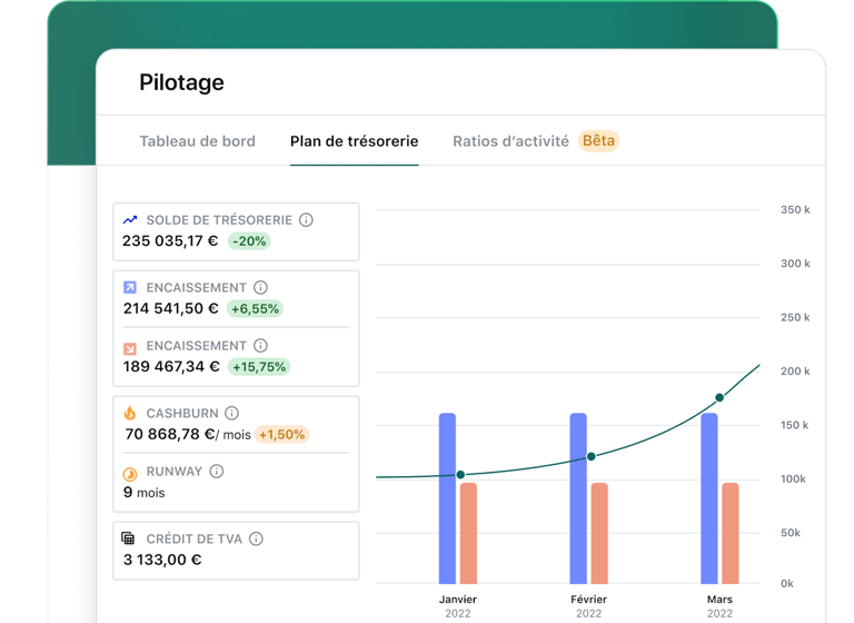 Collaboration entre Pennylane et le cabinet VERT Expert-Comptable