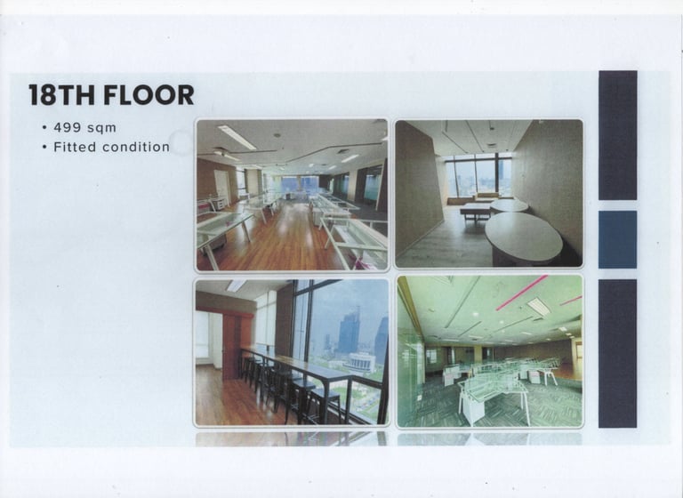 Ruangkantorku - Dijual Gedung Kantor Menara Anugrah Jakarta Selatan