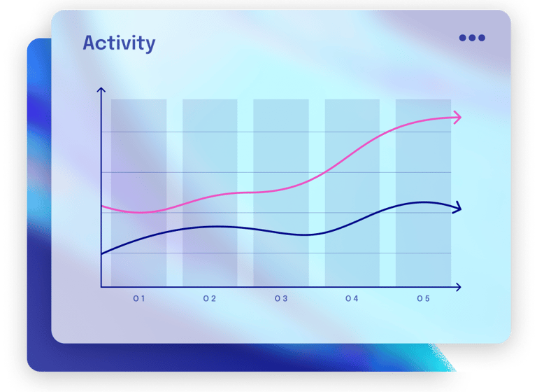 Chiffre d'affaires commercial