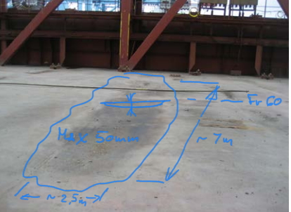 Hull and Machinery H&M