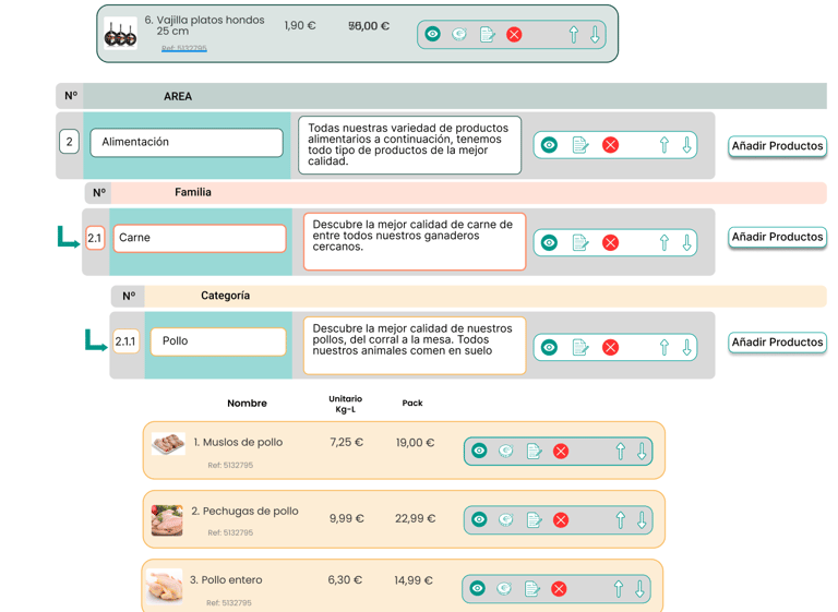 Captura de pantalla Web Dighoreca