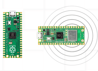 Raspberry Pi Pico