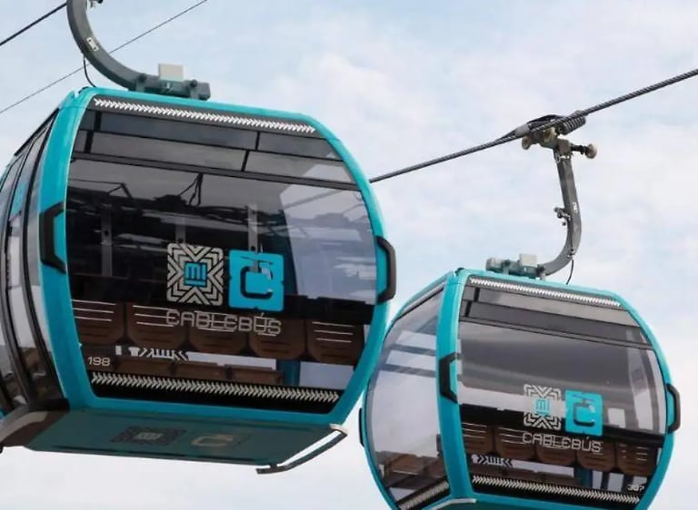 Cablebús CDMX