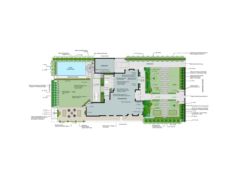 Detailed landscape concept plan featuring a swimming pool, lawn, and garden layout.