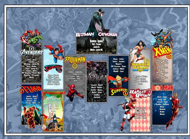 Seating Plan boda temática Marvel /DC
