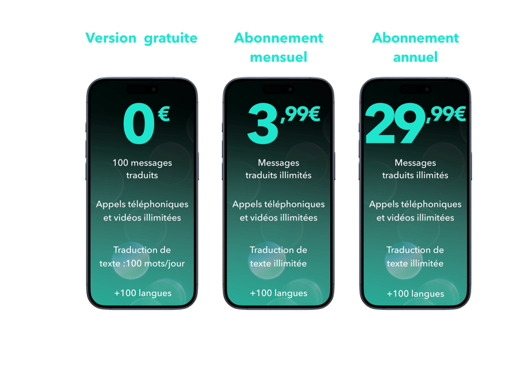 three smartphones with the different prices of the app