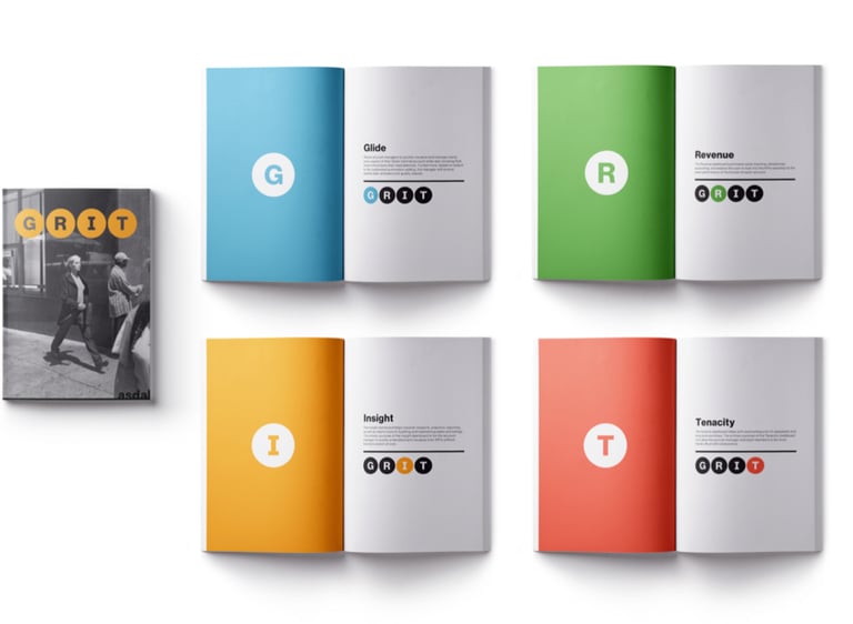 Grit Brand book design brand guidelinees