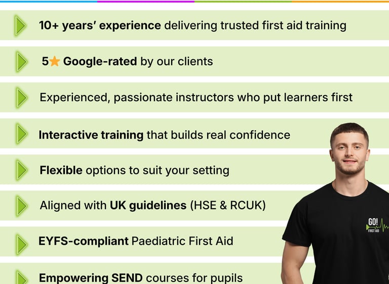a list of key reason to choose GO! First Aid, showing a friendly and confident trainer