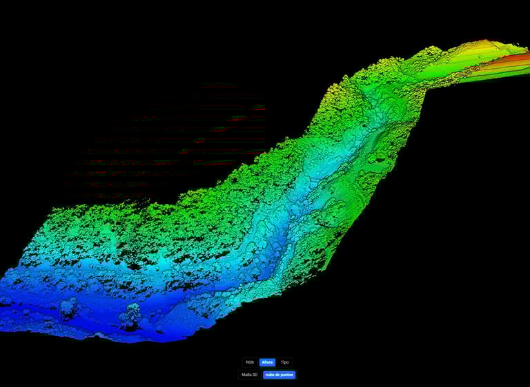 modelo digital del tereno