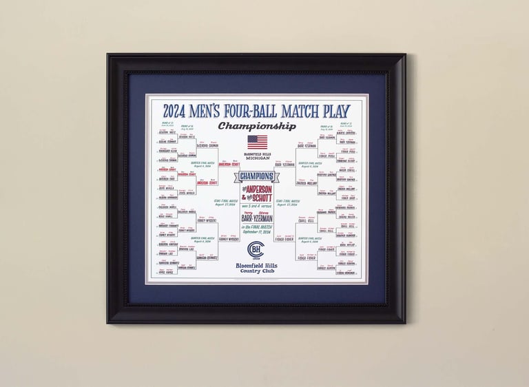 A hand-drawn match play bracket for Bloomfield Hills Country Club.