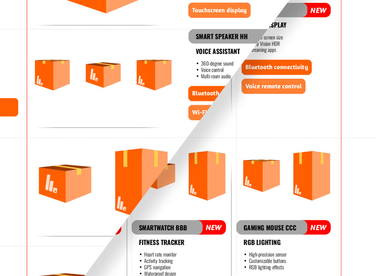A montage of two pages that shows the layout grid. With AGL you can modify the layout grid anytime.