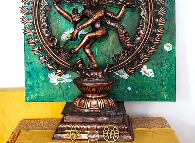 Integral Yoga Psychology