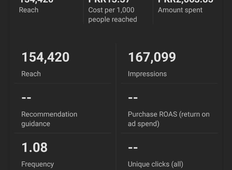Ads result