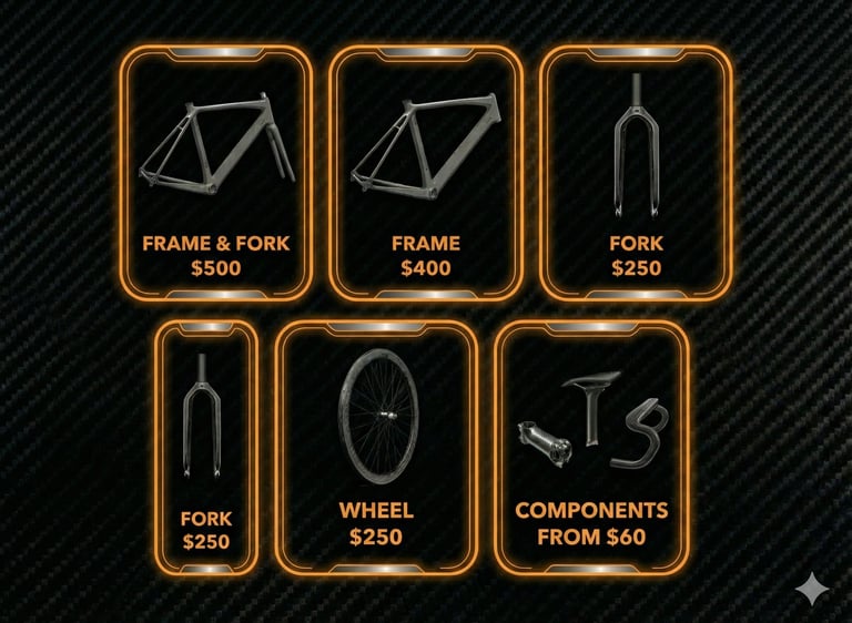 Price list for NDT of bike components