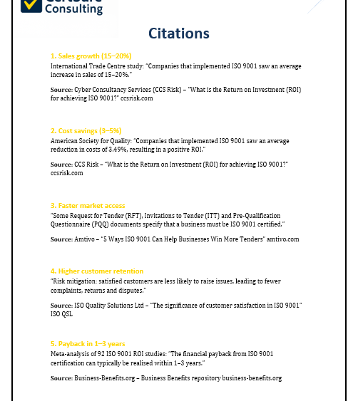 Preview of citations document listing ISO 9001 cost-benefit sources