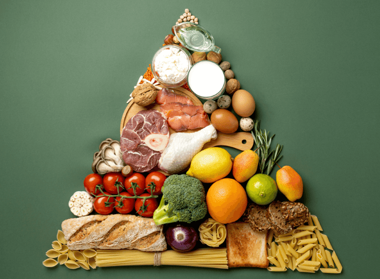 Pyramide alimentaire composée d'aliments