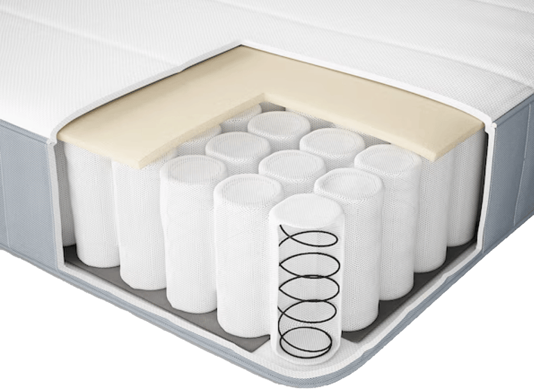 Découpe d'un matelas aux ressorts ensachés