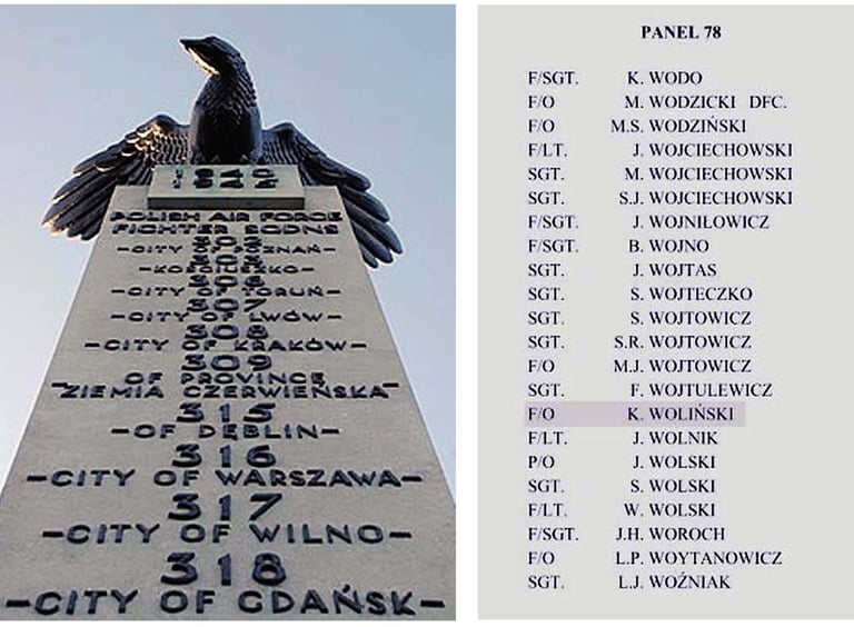 Polish War Memorial for airmen, list of fighter squadrons and the panel with K Wolinski's name on it