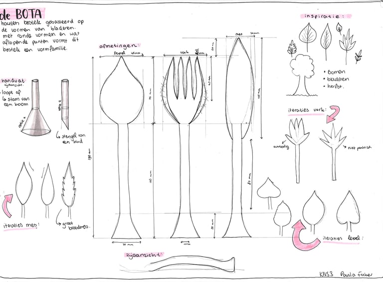 de BOTA one pager