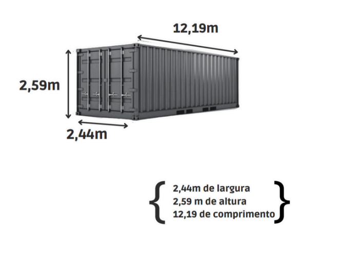 desenho de um container reefer mostrando suas medidas especificas de altura ,largura e comprimento,.