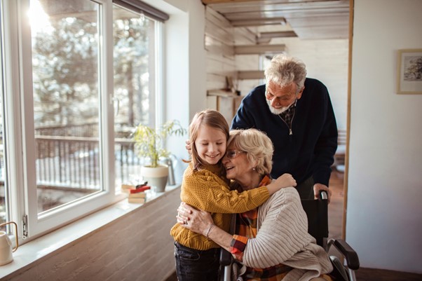Application and process Family Sponsorship Programs-Child- Canada