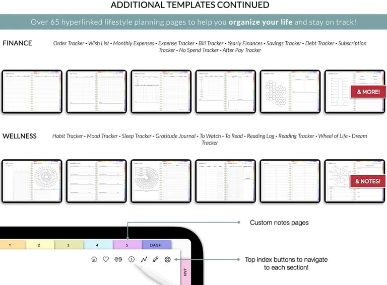 Best Way to Make Your Own Digital Planner  , building digital planner customize styles 