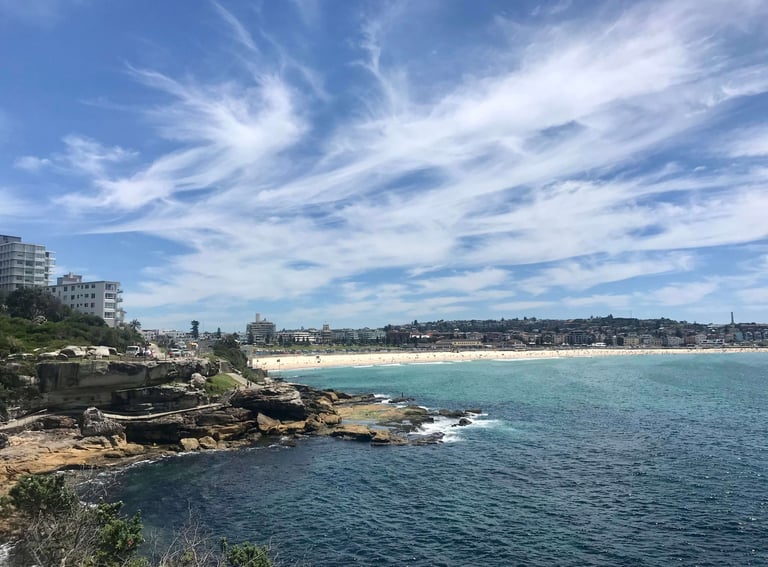 Sydney beach walks