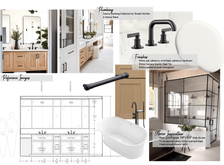 Master bathroom design project details