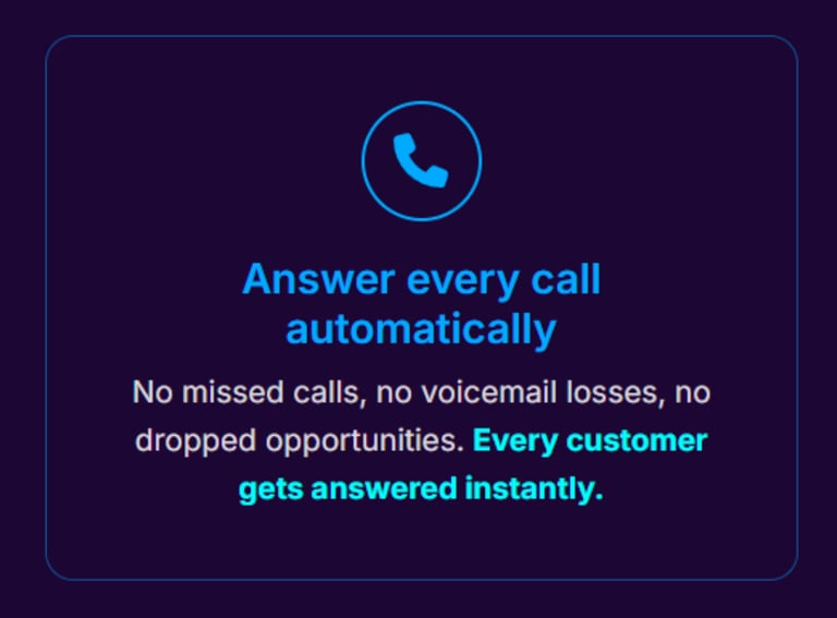 No missed calls, no voicemail losses, no dropped opportunities. Every customer gets answered instant