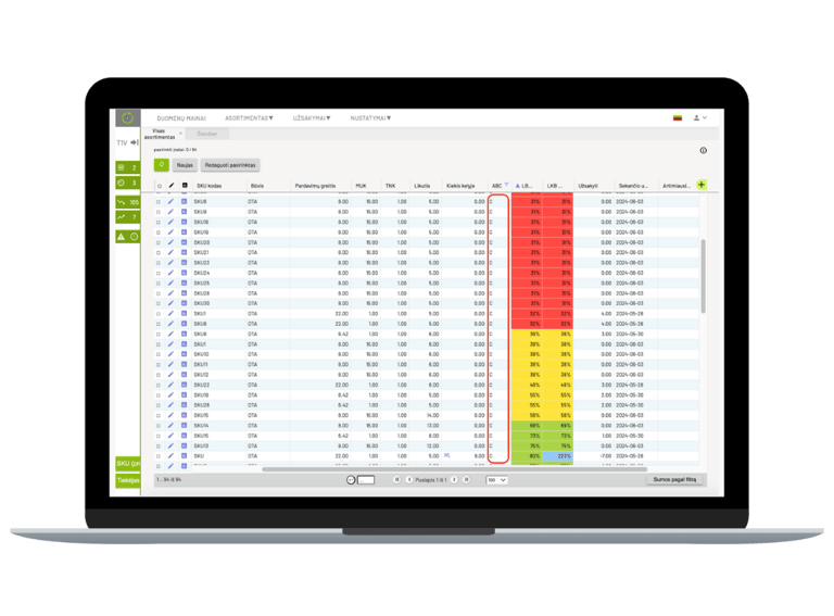 Assortment management in fluenSTOCK