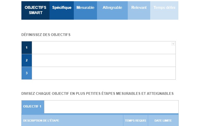 Tableau objectifs professionnels exemple