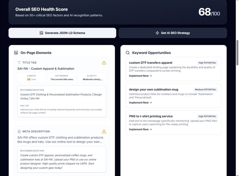 Dashboard showing SEO health score and keyword opportunities for custom DTF transfers and sublimation products.