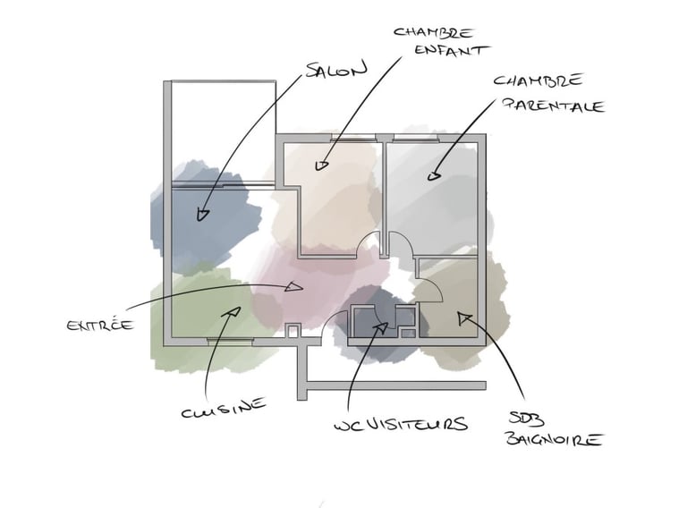 Zoning - Etude de l'espace d'un appartement