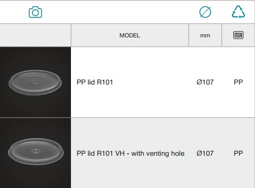 lids for raound containers