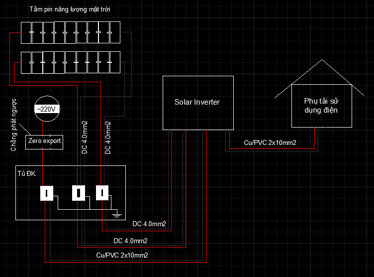 sơ đồ đấu nối hệ điện mặt trời Hòa lưới