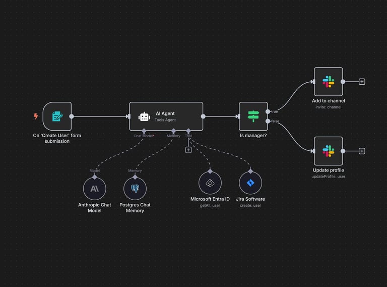 a diagram of a diagram of a network of different types of data