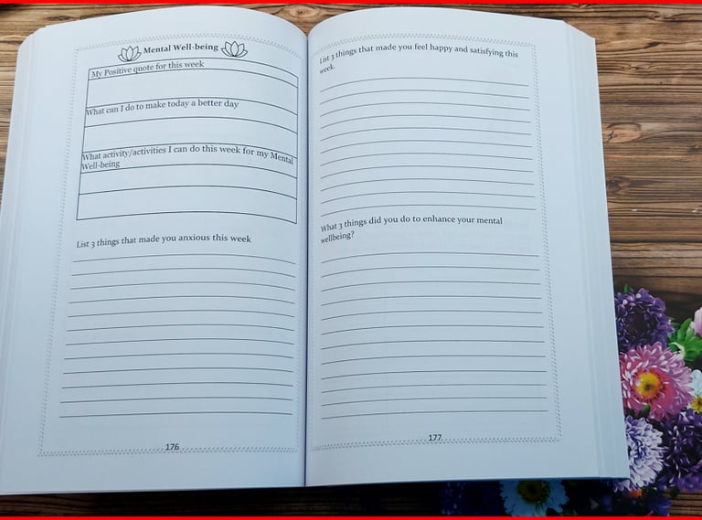 Two pages from a mental health journal with prompts