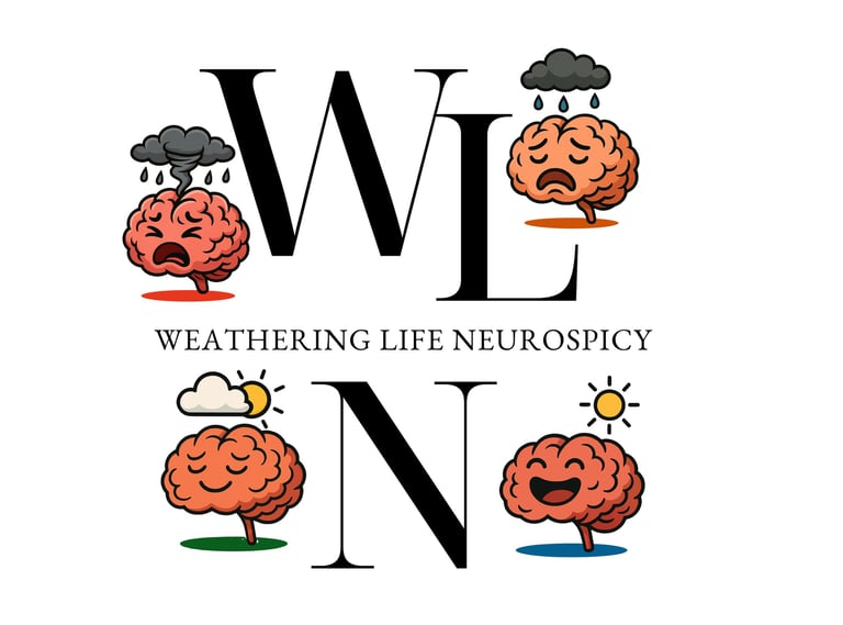 Brain Buddies characters with the Weathering Life Neurospicy logo in the Community Support section.
