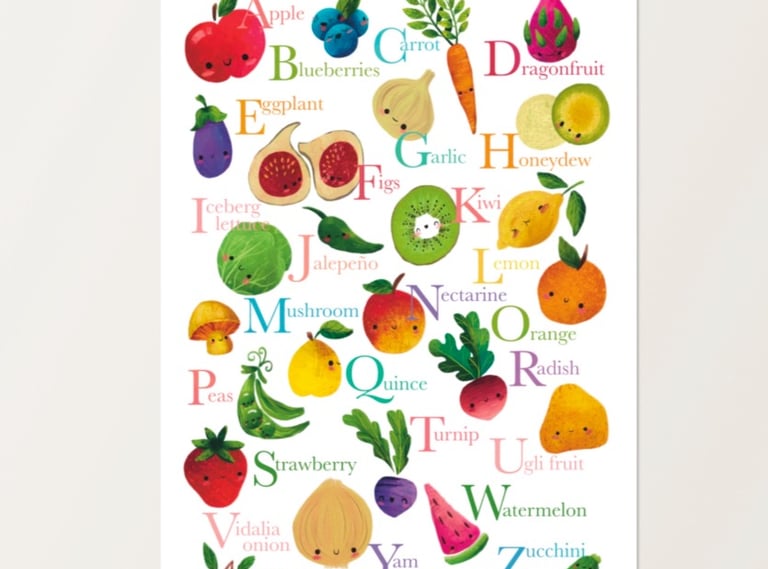 Cute food alphabet illustration poster teacher resources for early childhood education 