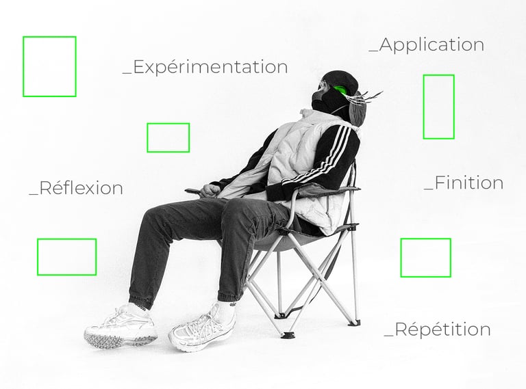 manager de projet direction artistique branding graphisme