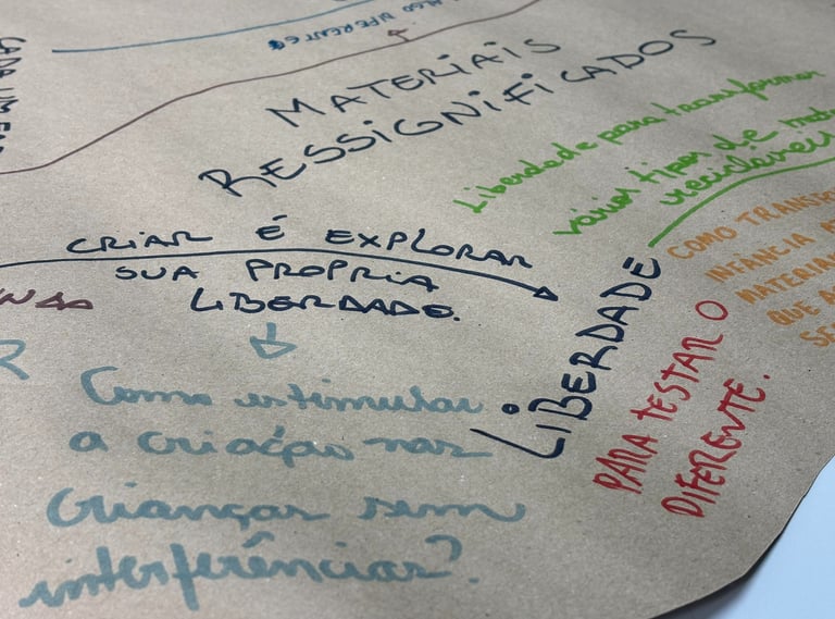 Produto da vivência "Construindo significados"  realizada em uma formação com educadores