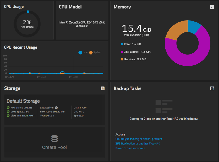A screenshots of a home server dashboard created using TrueNAS