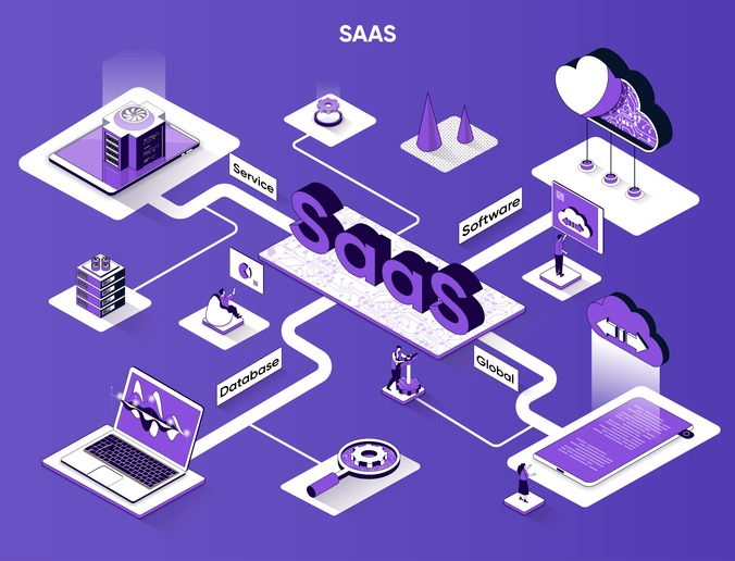 SaaS